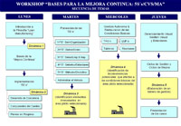 Ampliar