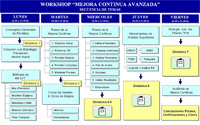 Ampliar
